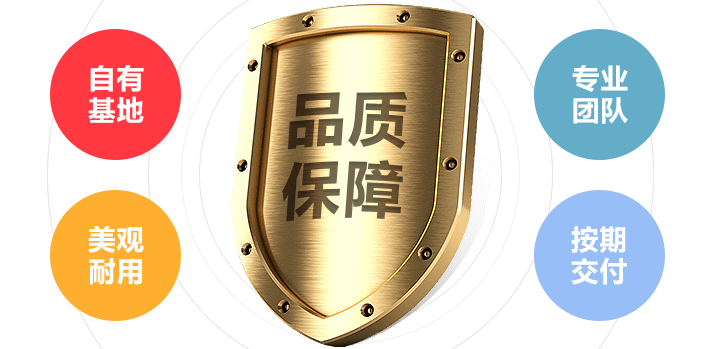 品質(zhì)保障